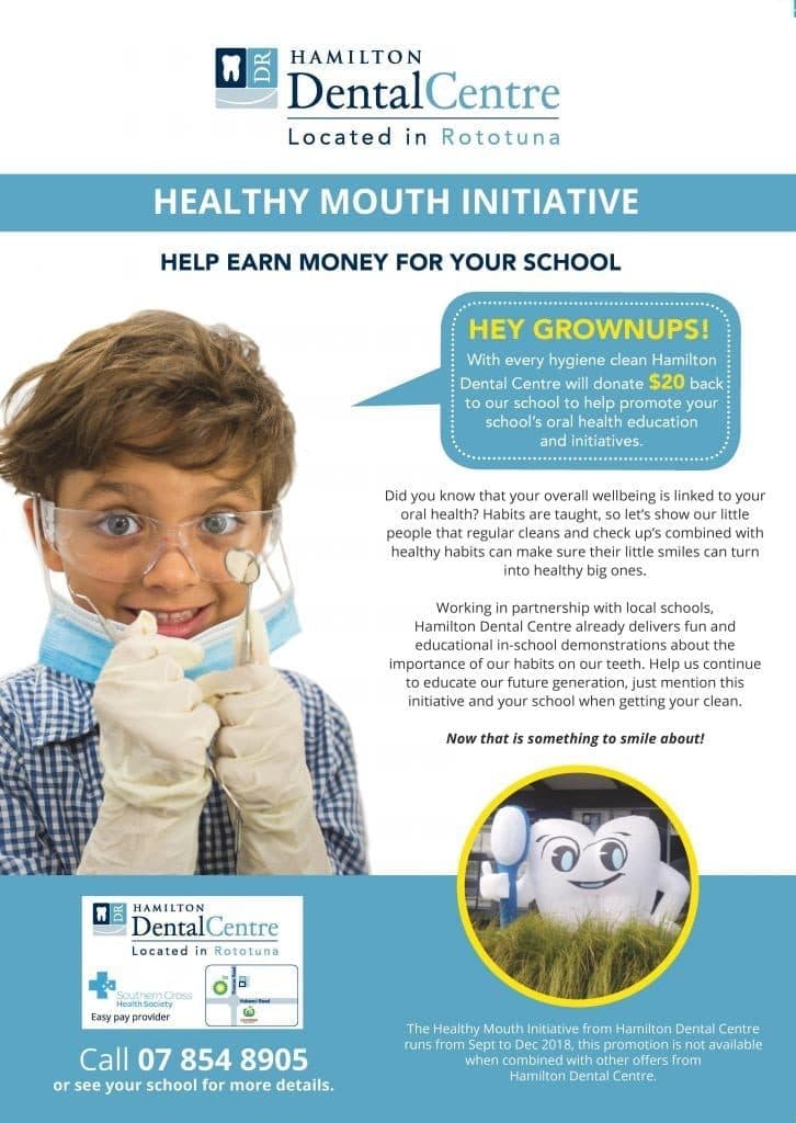 Healthy Mouth Initiative Poster